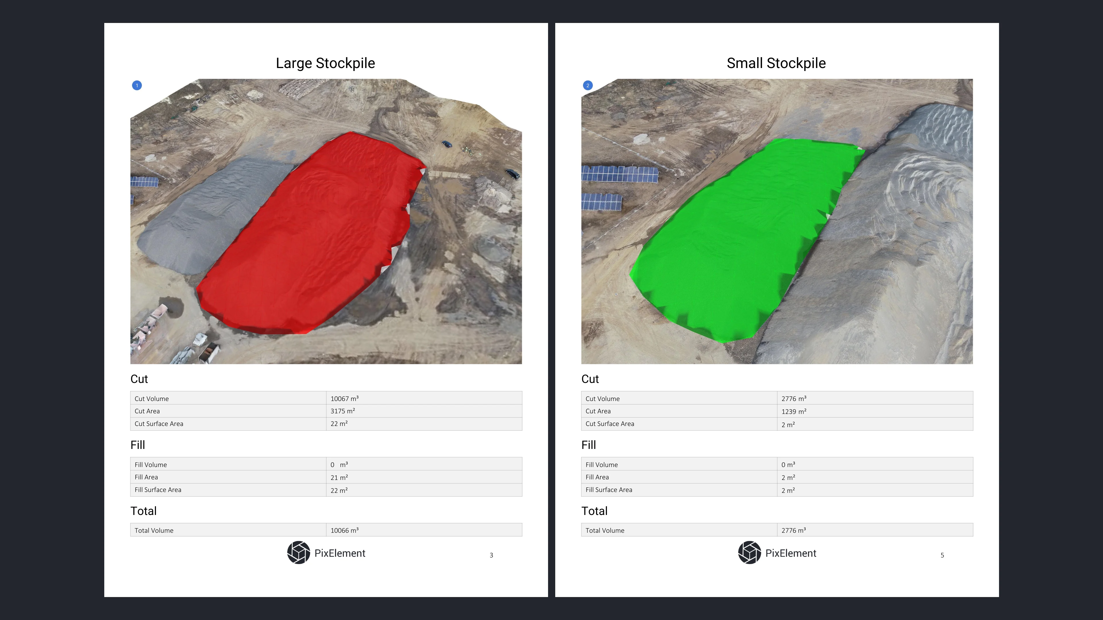 {Volume Measurements}