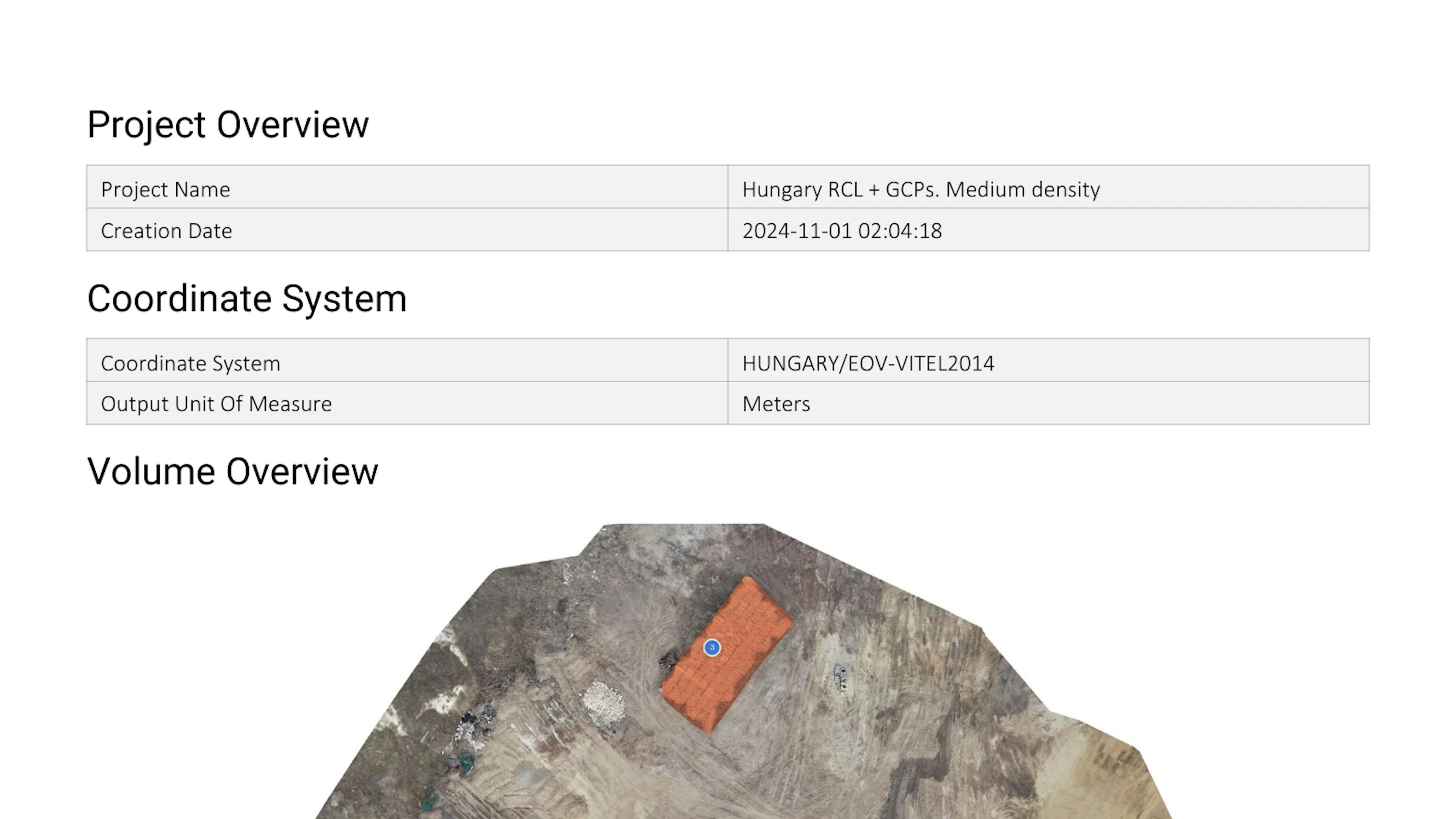 {Export Volume Report}