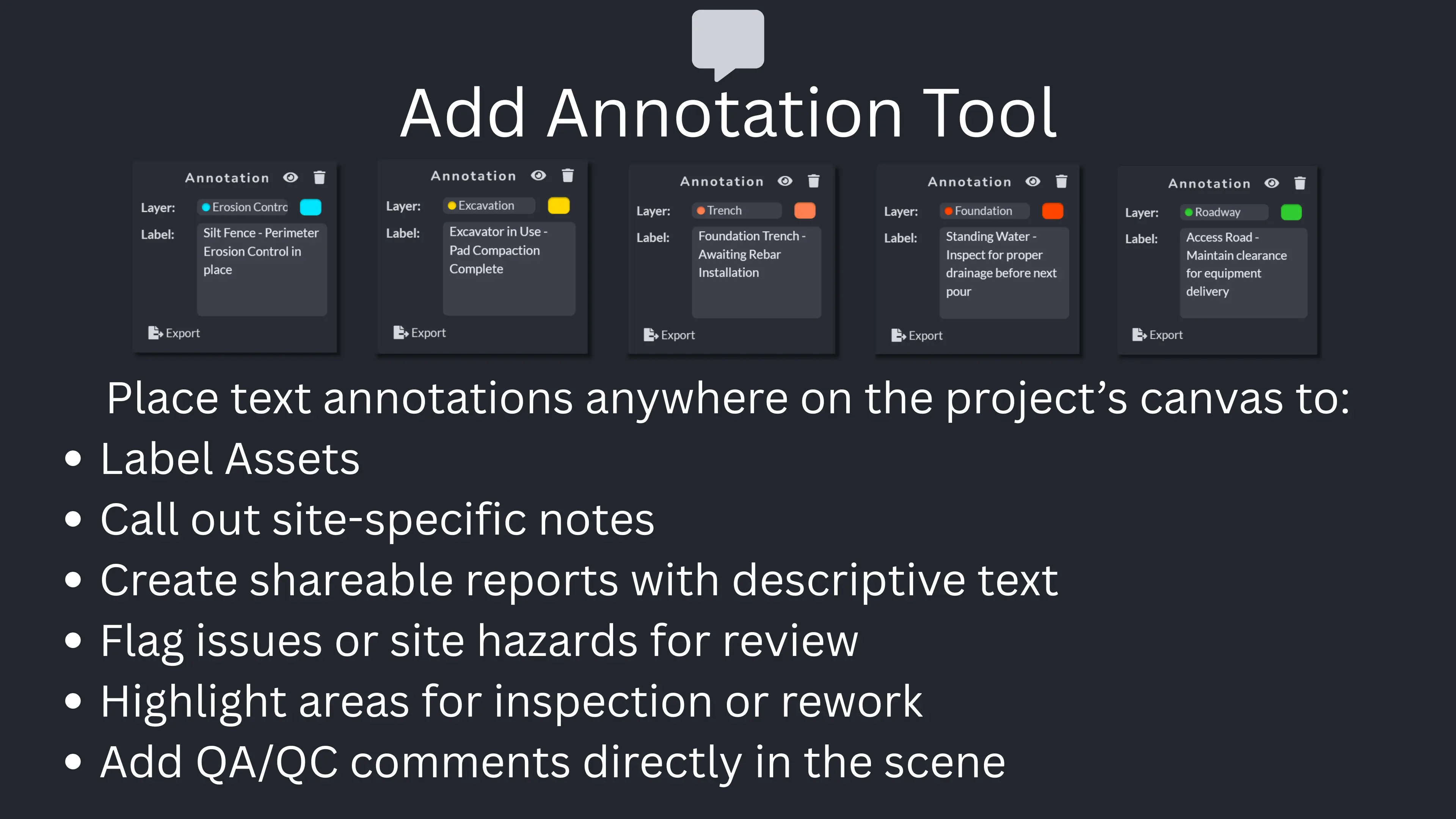 {Add Annotation Tool Overview}