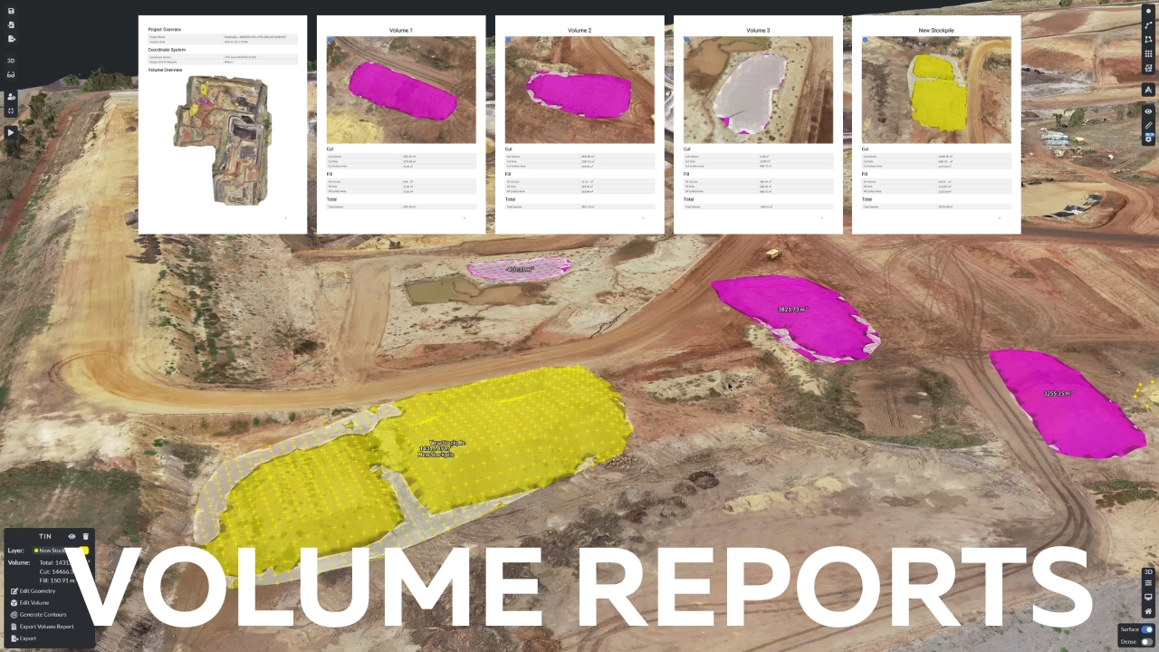 Assign Views Submenu