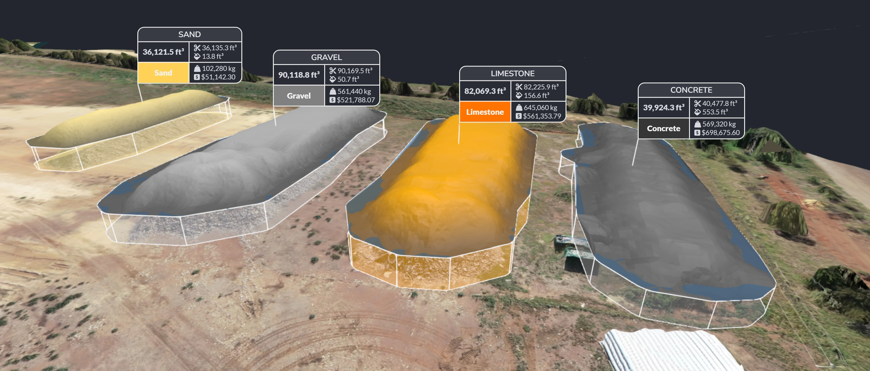 Stockpile Aggregates